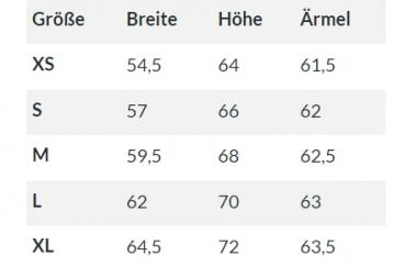 Maßtabelle