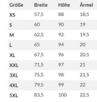 Größentabelle