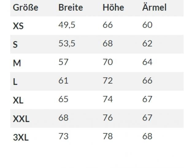 Größentabelle